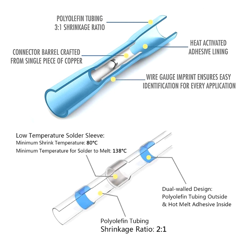 Vélo Original Boite De Connecteur Auto-Soudeur Étanche - Gaines Thermorétractables 3 Vélo Original Boite De Connecteur Auto-Soudeur Étanche - Gaines Thermorétractables – Image 3