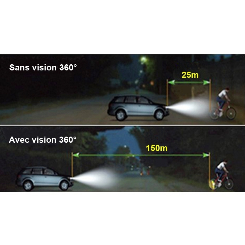 Catadioptre Sprintech Vision 360° - La Paire 3 Catadioptre Sprintech Vision 360° - La Paire – Image 3