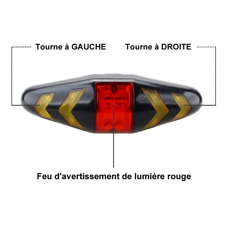 Vélo Original Clignotant De Vélo Pour Indiquer Son Changement De Direction 6 Vélo Original Clignotant De Vélo Pour Indiquer Son Changement De Direction – Image 6