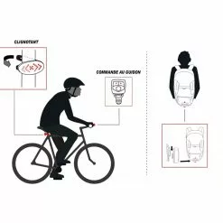 Add One Clignotant Pour Vélo Pour Indiquer Sa Direction Rechargeable USB 10 Add One Clignotant Pour Vélo Pour Indiquer Sa Direction Rechargeable USB -Sonnettes et klaxons pour vélo Soldes clignotant pour velo pour indiquer sa direction rechargeable usb 4