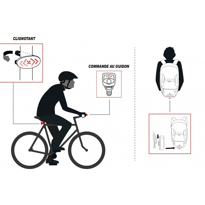 Add One Clignotant Pour Vélo Pour Indiquer Sa Direction Rechargeable USB 5 Add One Clignotant Pour Vélo Pour Indiquer Sa Direction Rechargeable USB – Image 5