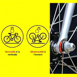 Écrou Antivol Pour Roues De Vélo Kryptonite WheelNutz -Sonnettes et klaxons pour vélo Soldes ecrou antivol pour roues de velo kryptonite wheelnutz 2