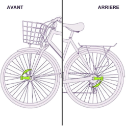 Feux Vélo Sans Piles Sur Moyeu CPH Light Reelight -Sonnettes et klaxons pour vélo Soldes feux velo sans piles sur moyeu cph light reelight 2