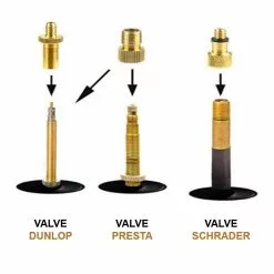 Funecobikes Kit De Gonflage "Completor Kit" Ballon, Chambre à Air Et Matelas 9 Funecobikes Kit De Gonflage "Completor Kit" Ballon, Chambre à Air Et Matelas -Sonnettes et klaxons pour vélo Soldes kit de gonflage completor kit ballon chambre a air et matelas 4