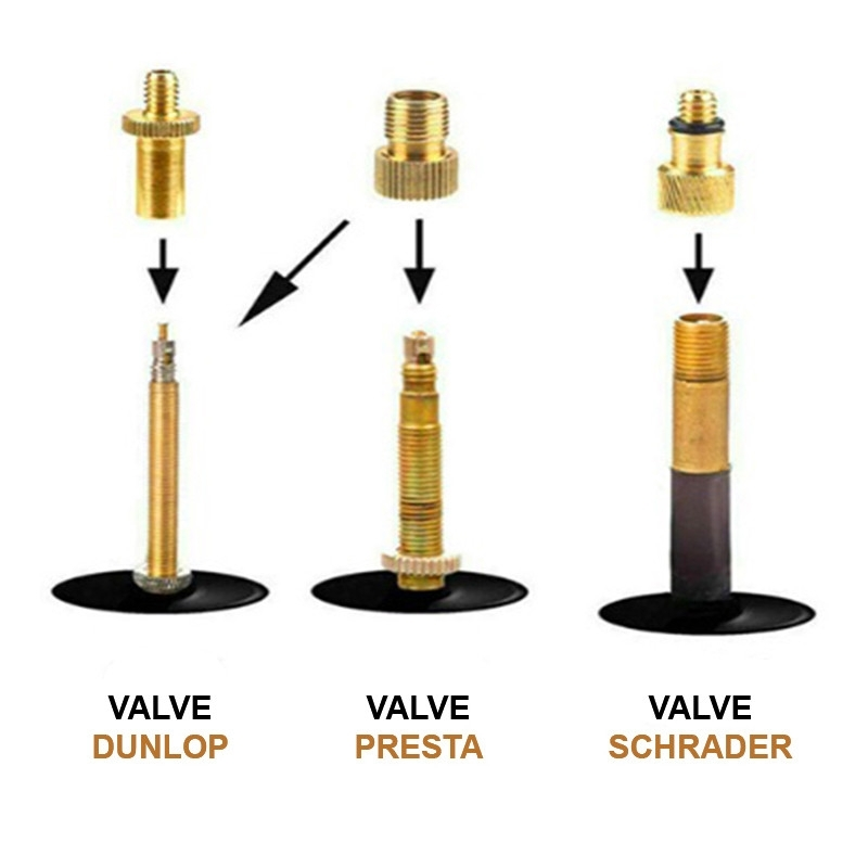 Funecobikes Kit De Gonflage "Completor Kit" Ballon, Chambre à Air Et Matelas 5 Funecobikes Kit De Gonflage "Completor Kit" Ballon, Chambre à Air Et Matelas – Image 5