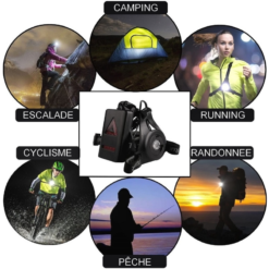 Lampe Torse LED Puissante Pour Running/Course à Pied 10 Lampe Torse LED Puissante Pour Running/Course à Pied -Sonnettes et klaxons pour vélo Soldes lampe torse led puissante pour running course a pied 4