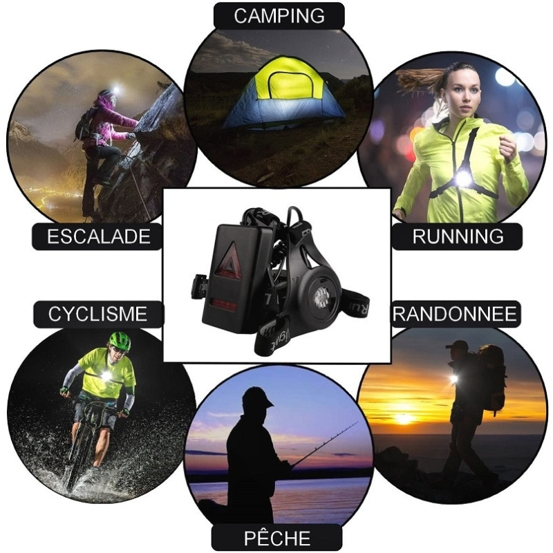 Lampe Torse LED Puissante Pour Running/Course à Pied 5 Lampe Torse LED Puissante Pour Running/Course à Pied – Image 5
