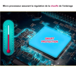 Vélo Original X3 HD LED - Feu Vélo Avant Haute Luminosité 7000 Lumens -Sonnettes et klaxons pour vélo Soldes x3 hd led feu velo avant haute luminosite 7000 lumens 3